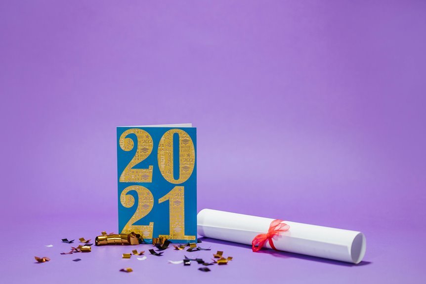 investments for 2025 success