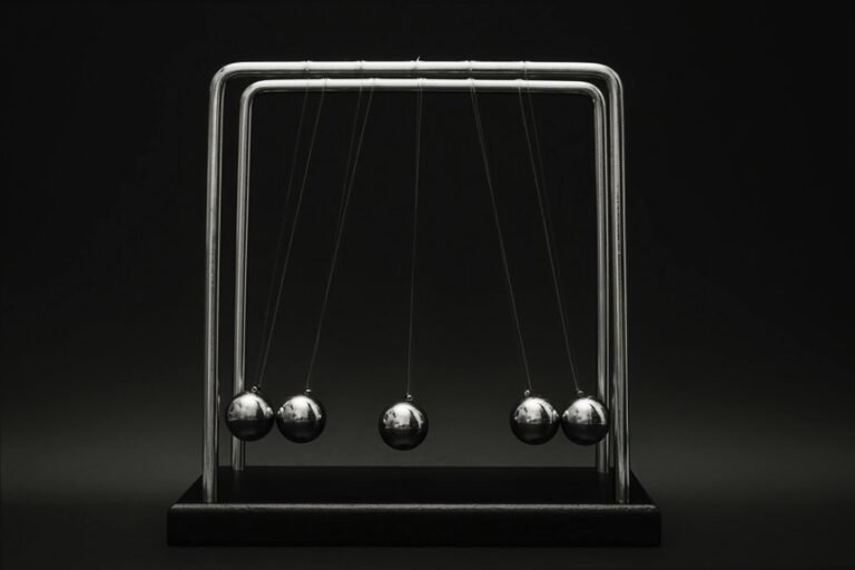 apex momentum growth framework