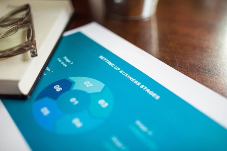phone number and overview assessment